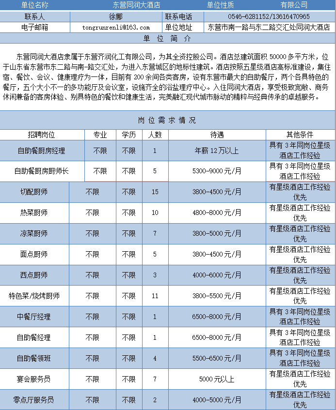 静海开发区最新招聘动态及其区域发展影响分析