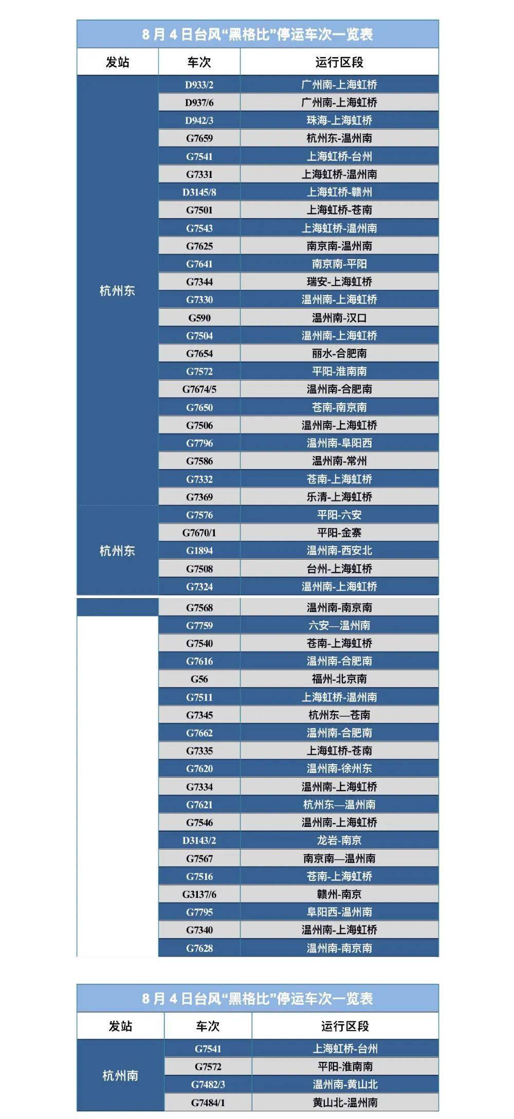 2024今晚新澳开奖号码,高速响应方案设计_限量版82.220