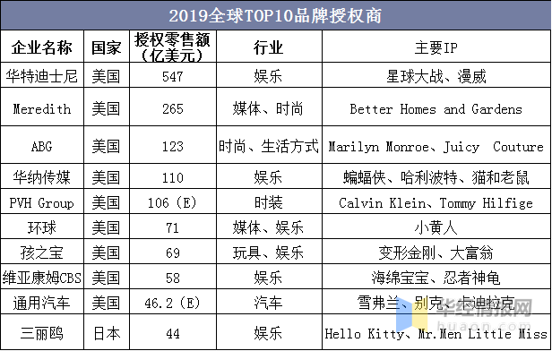 2024最新奥马免费资料生肖卡,经典解答解释定义_增强版28.282