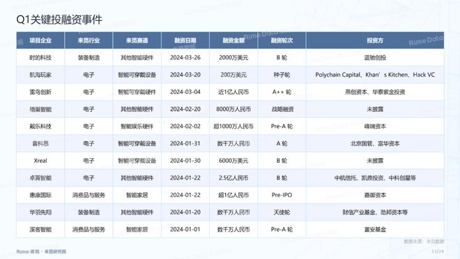 2024年资料大全免费,实地验证数据计划_开发版23.602