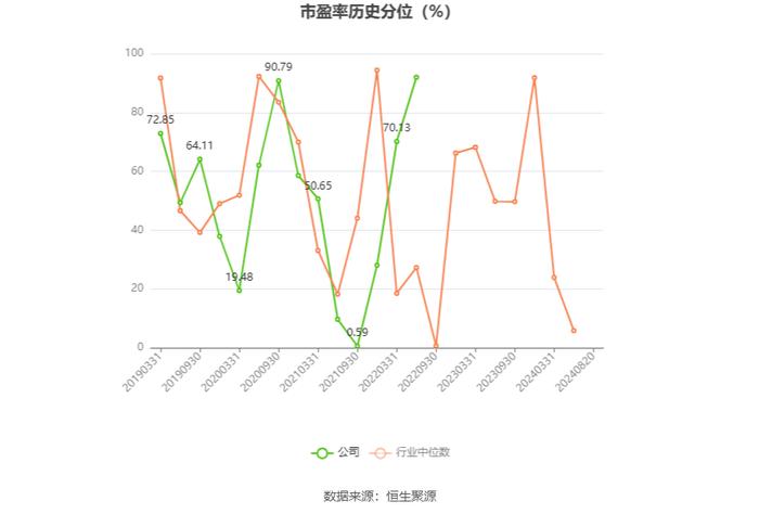 2024年新澳门今晚开奖结果查询,定性评估解析_WearOS84.991