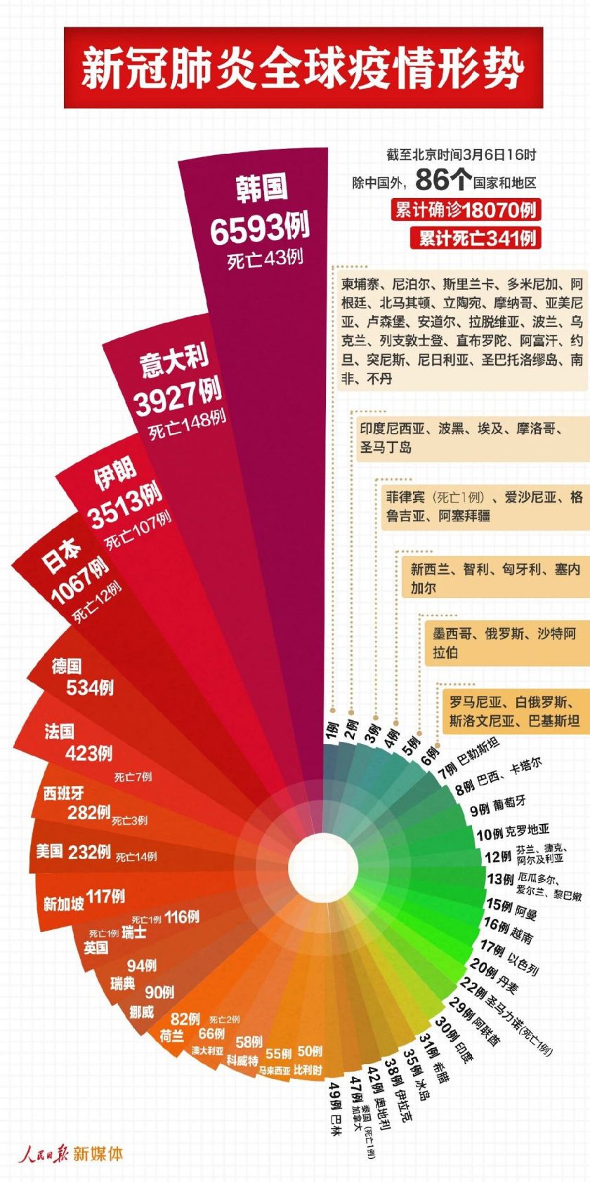 2024新澳门精准免费大全,数据支持方案设计_Lite53.65