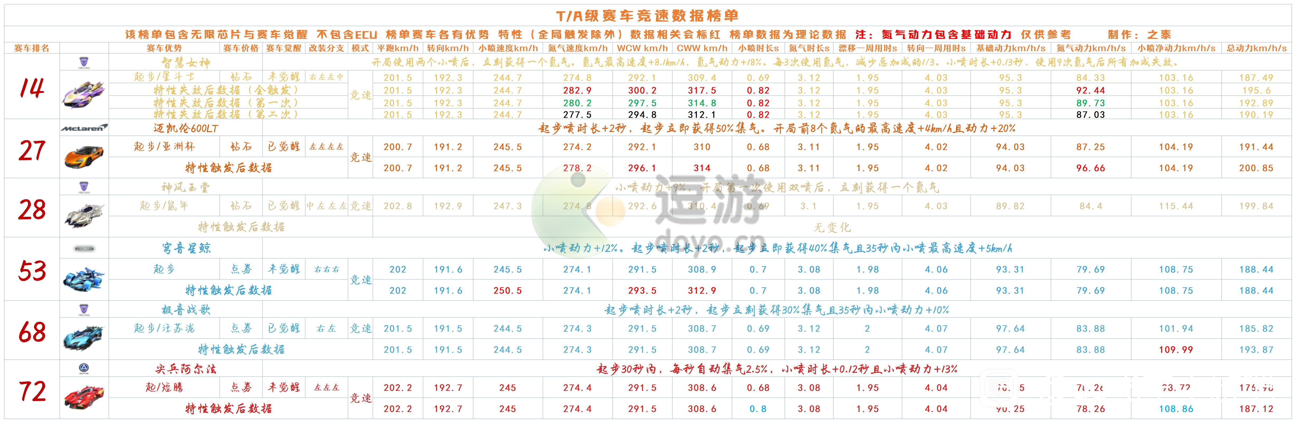 2024免费资料精准一码,实地分析数据设计_游戏版87.663