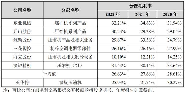 2024澳门特马今晚开奖53期,最新研究解释定义_尊贵款95.491