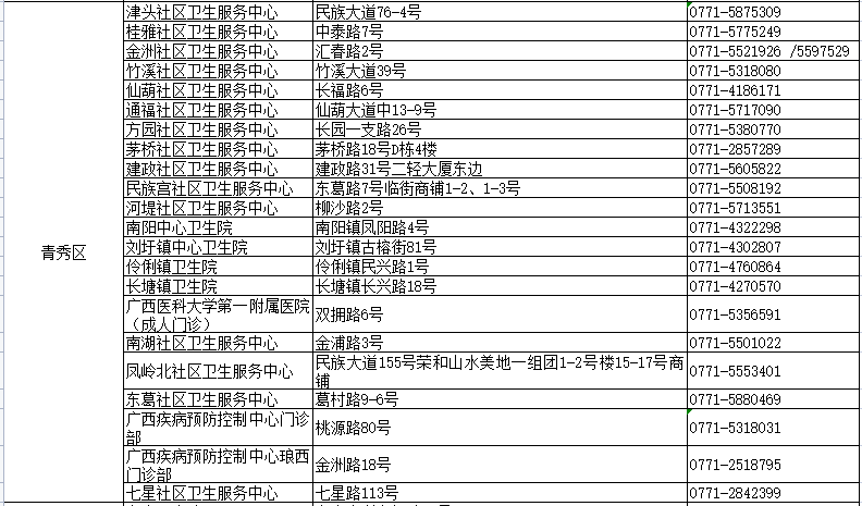 7777788888王中王一7777788888王,最新热门解答落实_交互版3.688