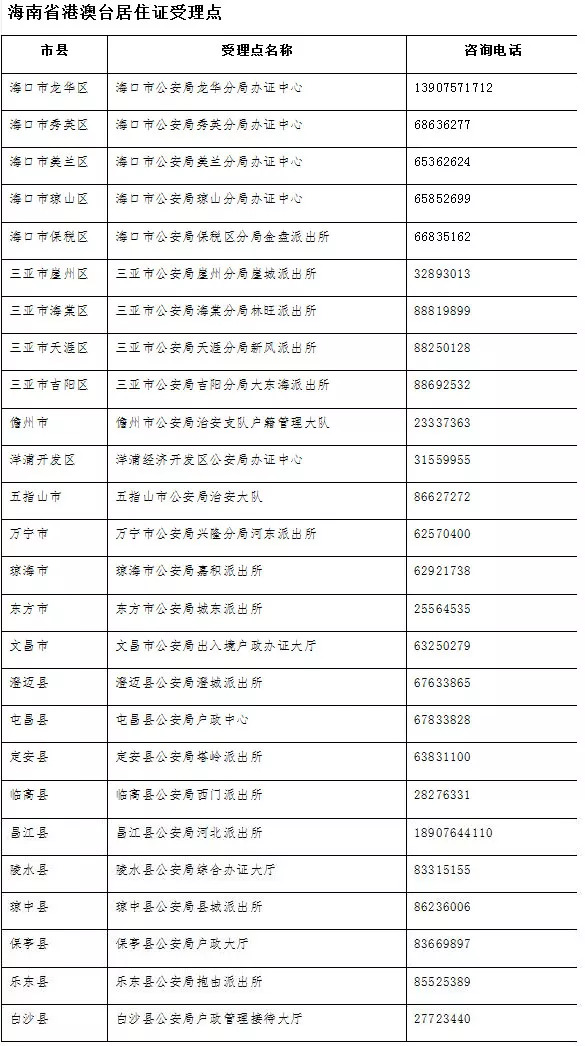 2024澳门六今晚开奖记录,效率资料解释落实_标准版90.65.32