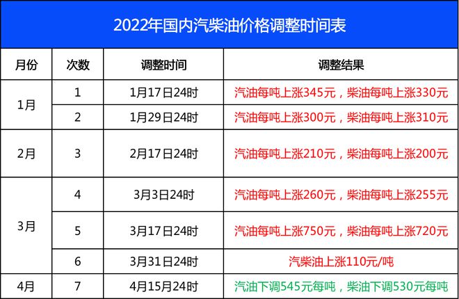 2024澳门特马今晚开奖香港,专业调查解析说明_ChromeOS75.78