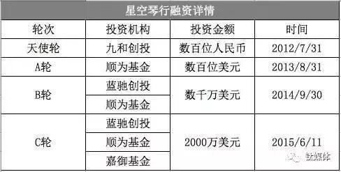 2024澳门最精准资料免费,权威数据解释定义_户外版87.598