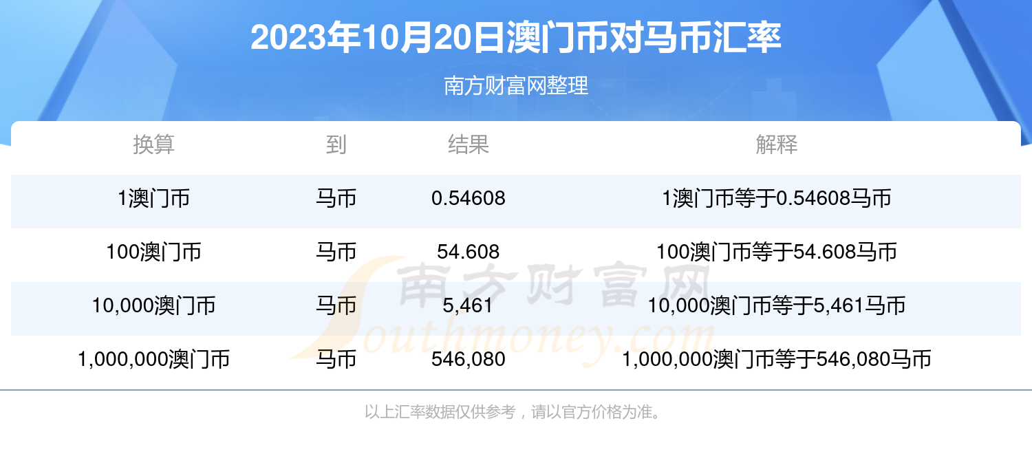 2024澳门特马开奖号码,实地调研解释定义_终极版52.951