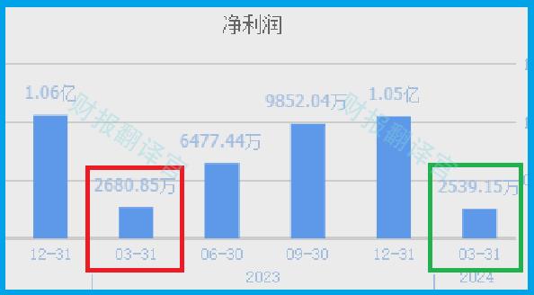 2024年澳门精准资料大全,全面分析数据执行_SHD93.539