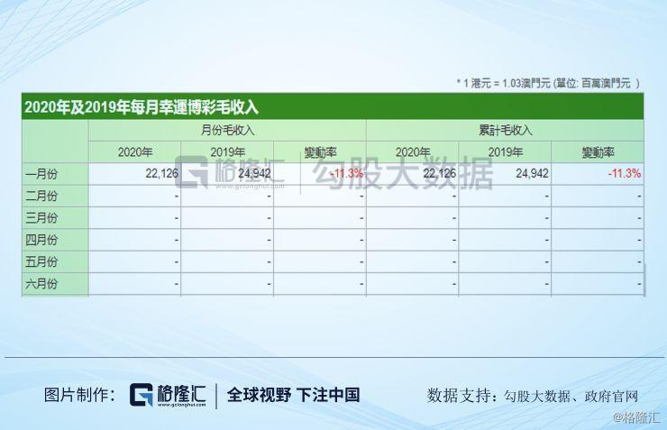 新澳开奖记录今天结果查询表,数据驱动计划解析_界面版65.805