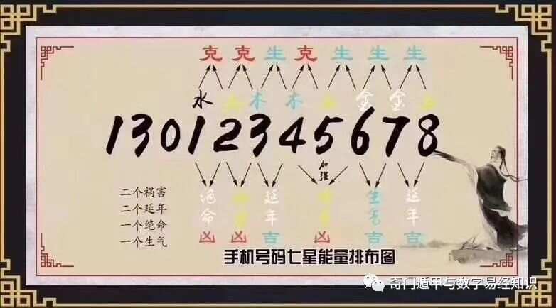 7777788888王中新版,绝对经典解释落实_体验版3.3