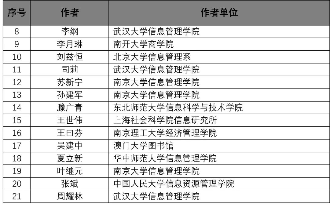 新澳2024最新资料大全,功能性操作方案制定_DX版33.611