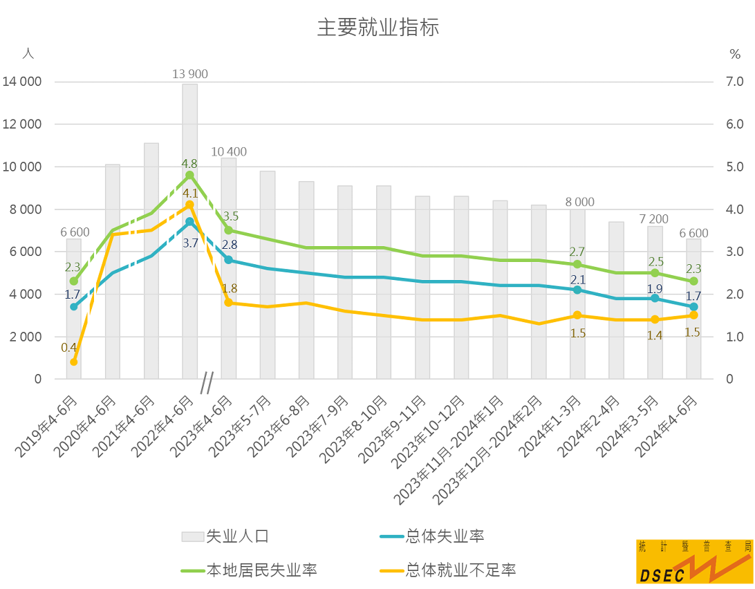 新澳门2024年资料大全宫家婆,定量分析解释定义_经典款98.392