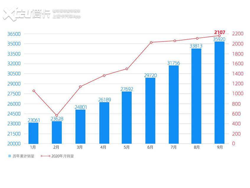 2024澳门今天特马开什么,深入执行数据方案_Plus38.804