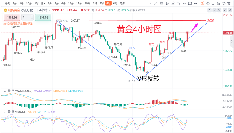 7777788888新澳门开奖2023年,国产化作答解释落实_精英版88.285