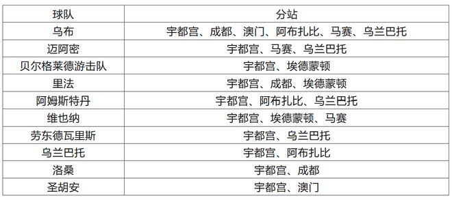 2024澳门特马今晚开奖历史,完善的执行机制解析_SHD47.692