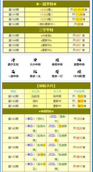 黄大仙三期内必开一肖,精准实施分析_pro42.124