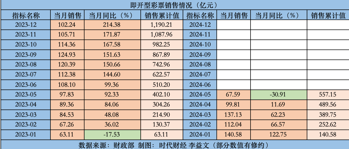 2024澳门天天开彩大全,最佳精选解释定义_4K74.662