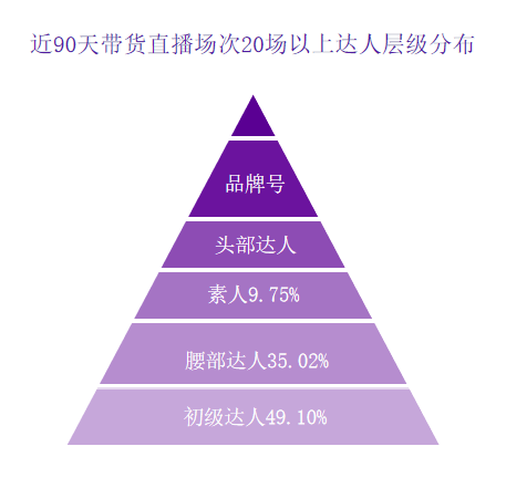 2024年新跑狗图最新版,深入解析数据策略_粉丝版66.507