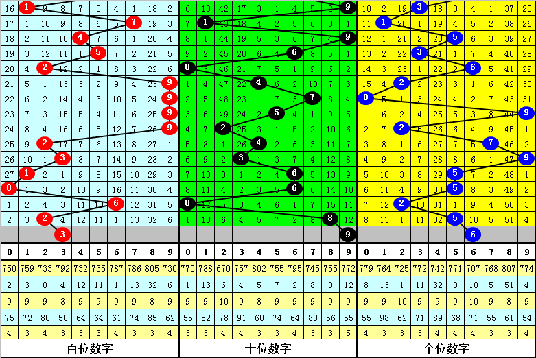 最准一肖一码一一孑中特,诠释解析落实_8DM98.156