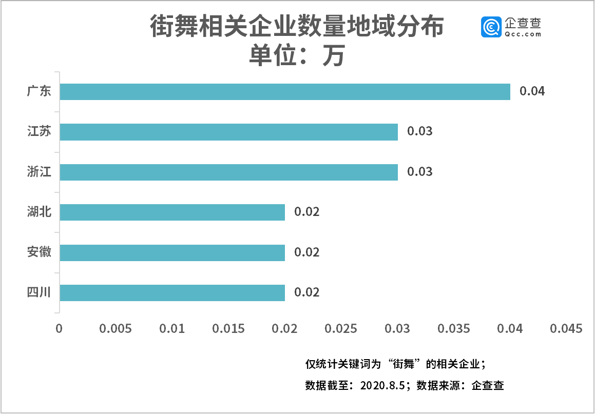 广东八二站资料,实地考察数据应用_精装款82.657