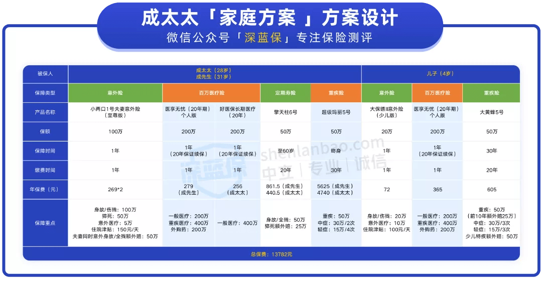 2024年澳门今晚开码料,安全性方案设计_8DM79.568