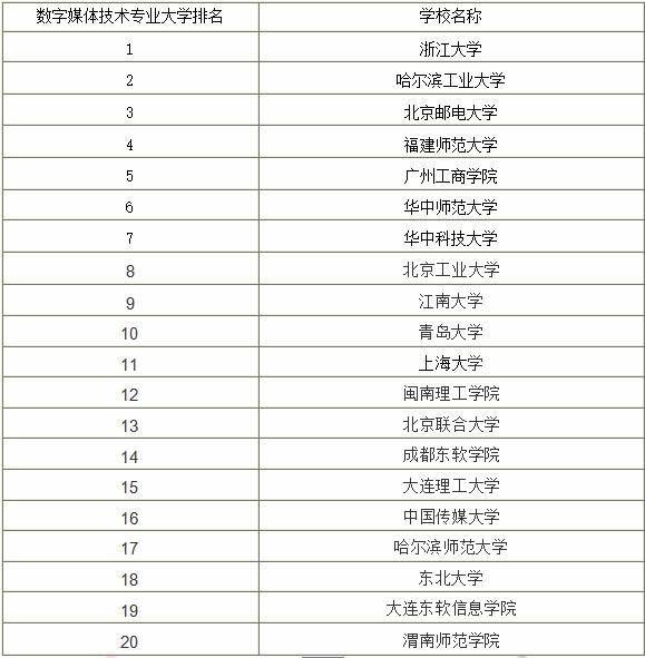 新澳历史开奖记录查询结果,权威分析说明_专业款22.91