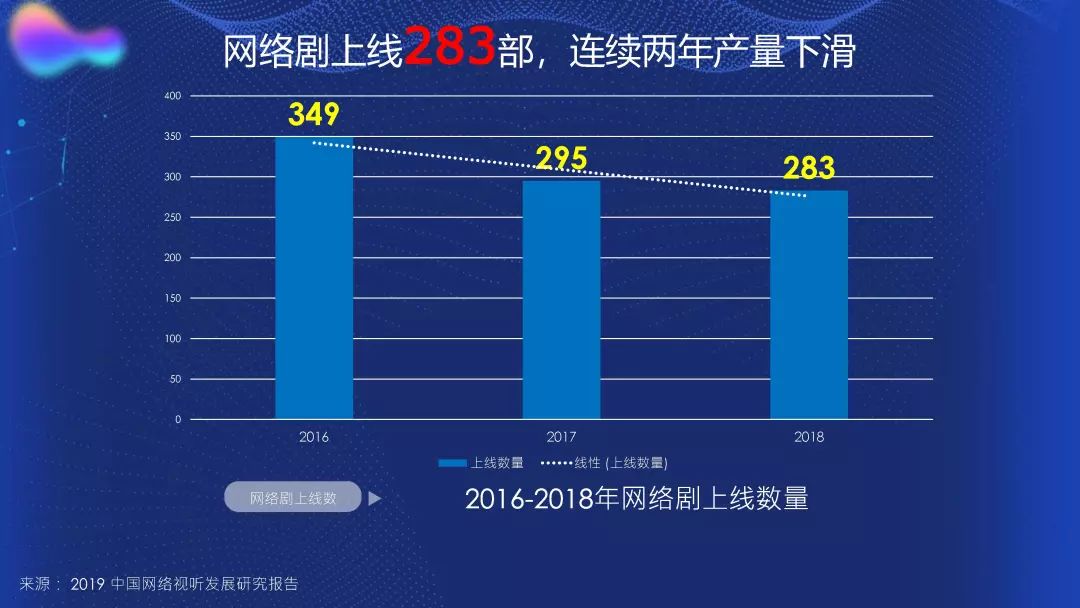 最新精品视频2019，在线视频的无限魅力探索