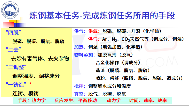 2024新奥正版资料免费提拱,确保解释问题_专业版84.902