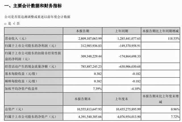 2024新奥今晚开什么资料,决策资料解释落实_娱乐版305.210