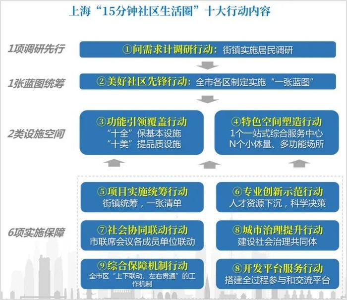 2024新澳门免费原料网大全,连贯性执行方法评估_VR版75.896