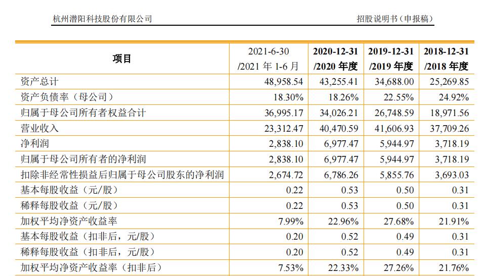 2024新奥正版资料免费提供,实地数据评估设计_SP90.893