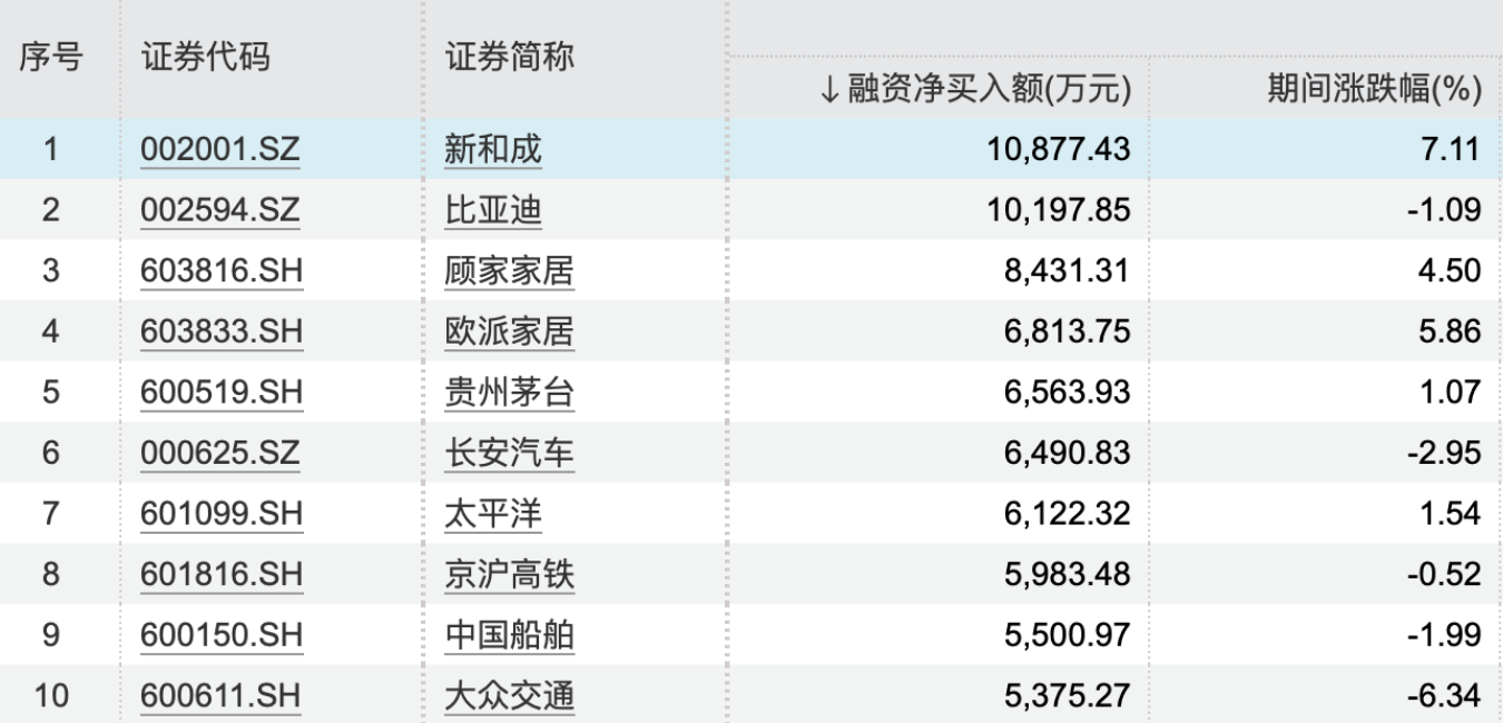 新澳2024年最新版资料,战略性实施方案优化_限量版79.757