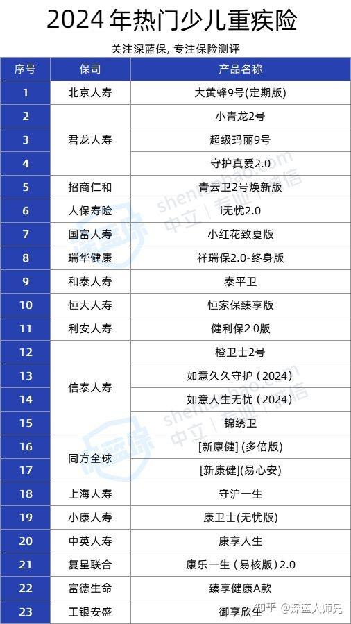 2024年正版资料全年免费,详细解读落实方案_专家版1.936