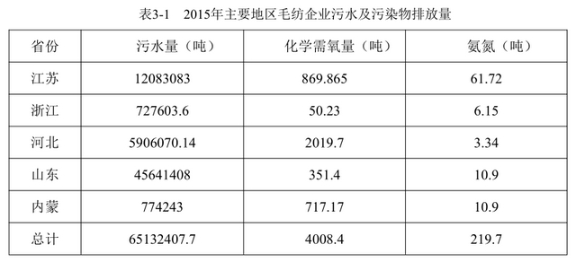 香港最准最快免费资料网,定制化执行方案分析_标准版6.676