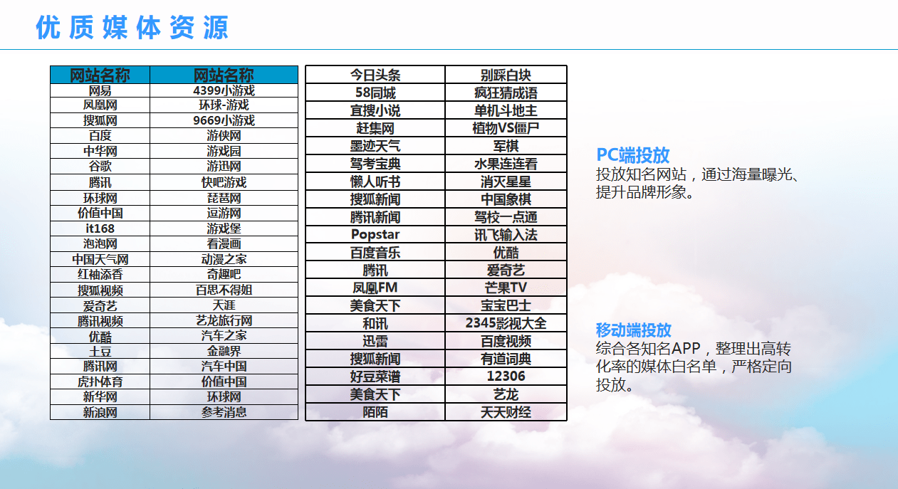 精准一肖100准确精准资料大全,高效实施方法解析_精英版201.123