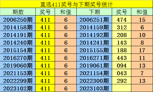 澳门一码一肖一待一中今晚,适用性执行方案_3D93.775