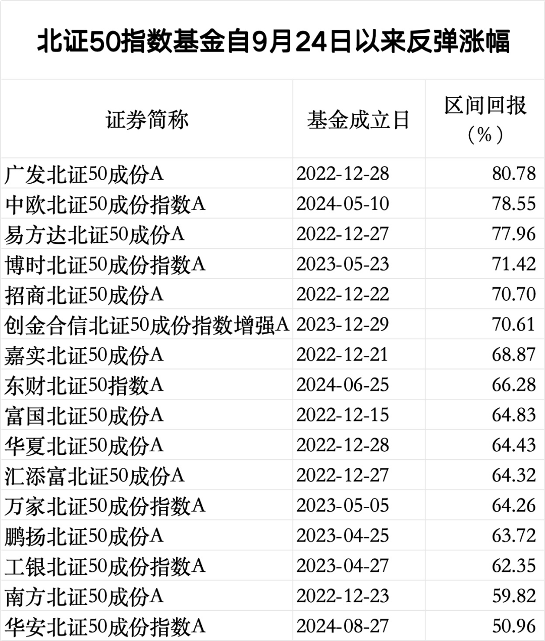 白小姐资料大全+正版资料白小姐奇缘四肖,收益成语分析落实_游戏版256.183