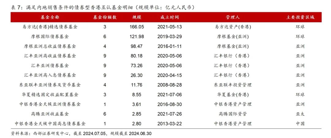 香港资料大全+正版资料2024年,广泛的关注解释落实热议_升级版9.123