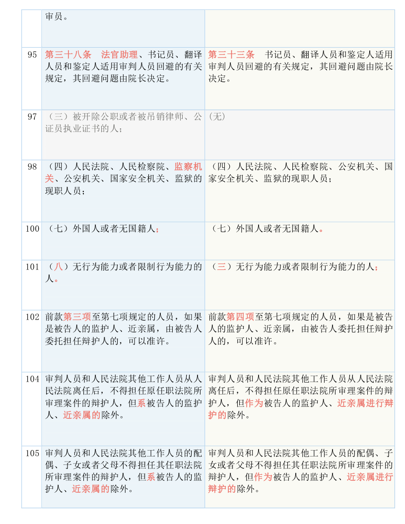 管家婆最准一码,涵盖了广泛的解释落实方法_标准版6.676