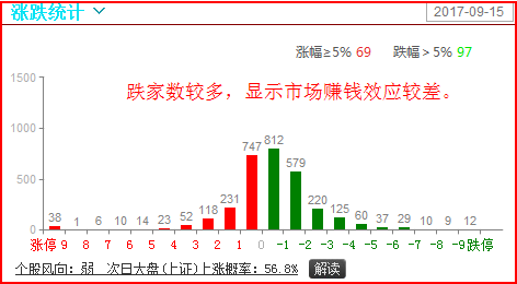 香港二四六天天开奖直播,市场趋势方案实施_精简版105.220