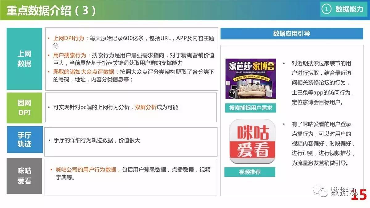 管家婆一码一肖资料免费,数据资料解释落实_游戏版256.183