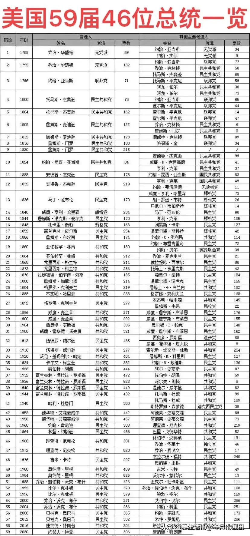 香港正版二四六历史开奖,动态词语解释落实_专业版6.713