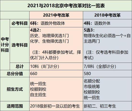 2024年香港正版资料大全最新版,效率资料解释落实_限量版3.867