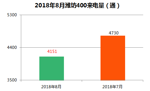 开奖结果开奖记录查询,实时数据解释定义_M版26.337