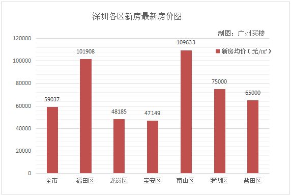 新澳门彩历史开奖结果走势图表,国产化作答解释落实_工具版6.632