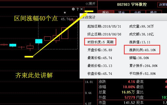 精准一肖100 准确精准的含义,市场趋势方案实施_工具版6.166