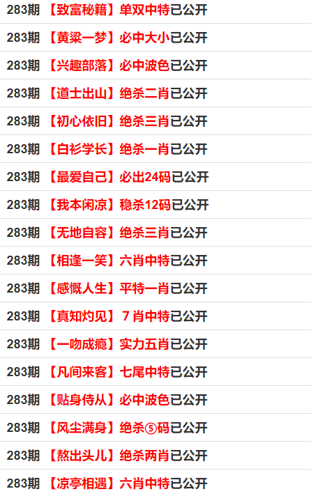 管家婆一码一肖100,最新热门解答落实_定制版6.22