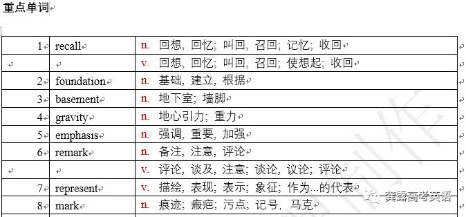 最准一肖100%最准的资料,数据驱动分析解析_专属款34.523